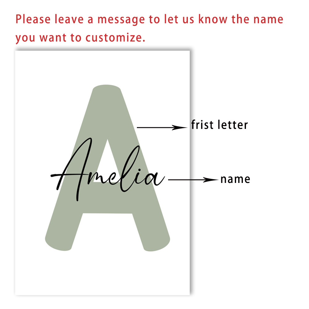 Lion Canvas Print Custom Name  - огляд і ціна Baby Nursery Green