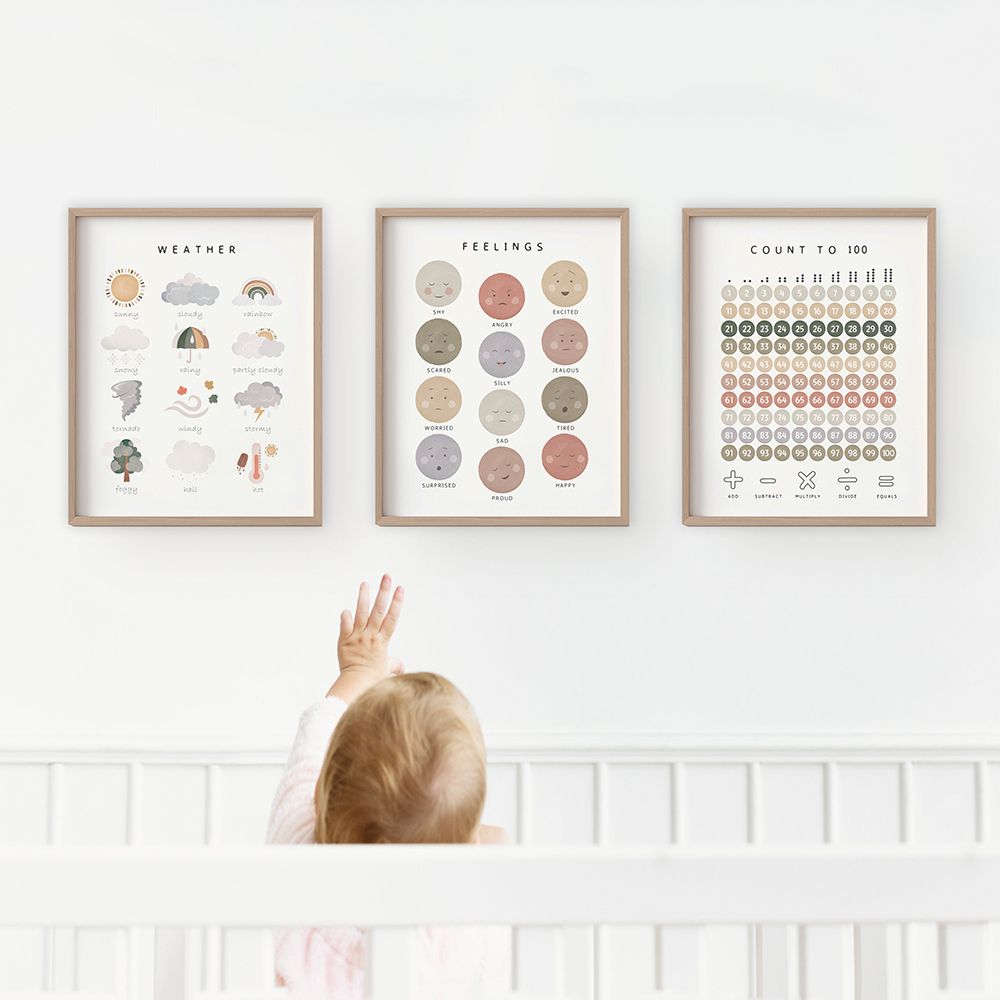 Educational Posters Alphabet N - огляд і ціна Baby Nursery Colors
